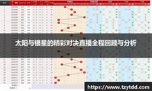 太阳与银星的精彩对决直播全程回顾与分析