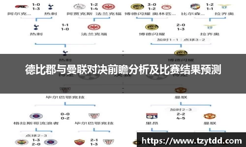 德比郡与曼联对决前瞻分析及比赛结果预测
